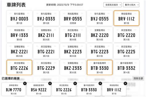 車牌號碼怎麼算法|車牌選號工具｜附：車牌吉凶、數字五行命理分析 – 免 